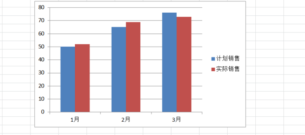 自动草稿 自动草稿