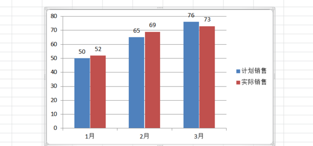 自动草稿 自动草稿
