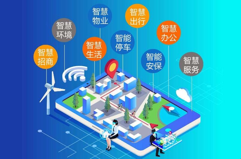 自动草稿 自动草稿